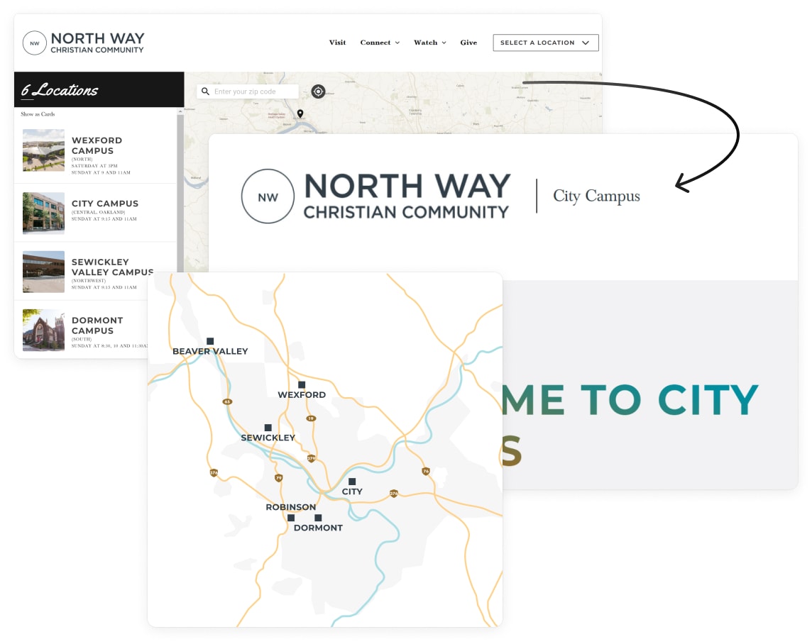 Three overlapping North Way screens: the locations page with a campus list beside an interactive map, a minimalist map of the Pittsburgh area marking each campus, and the City Campus page a visitor lands on.